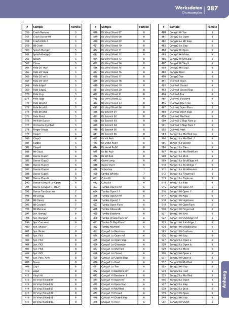 203280_d_man.pdf [23,41 MB] - Just Music