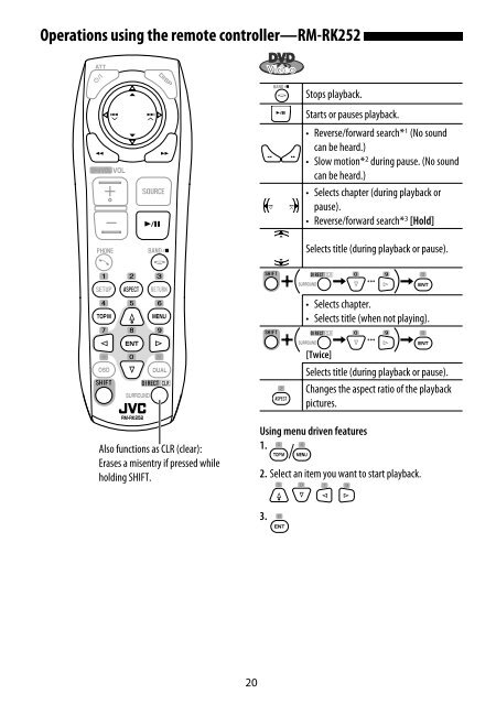 KD-AVX20 - JVC New Zealand