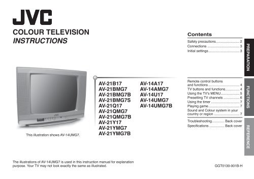Jvc телевизор старый как подключить приставку To kill select Alabama jvc television troubleshooting Goods enclosure The sky