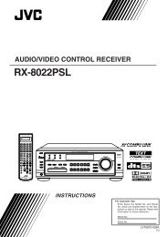 RX-8022PSL - JVC