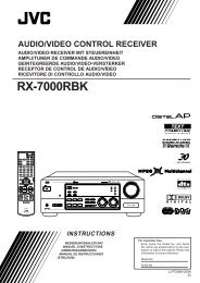 RX-7000RBK - JVC