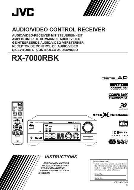 RX-7000RBK - JVC