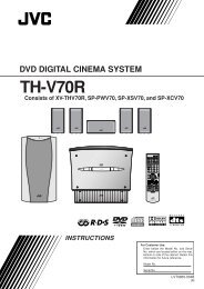 TH-V70R[B] revision - JVC