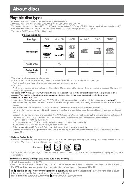 TH-V70R[B] revision - JVC