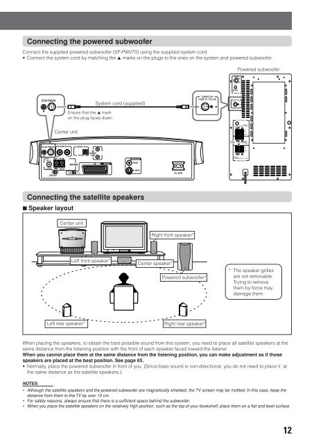 TH-V70R[B] revision - JVC