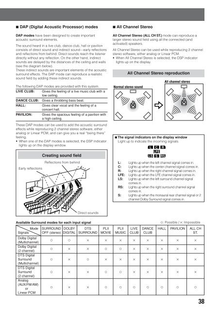 TH-V70R[B] revision - JVC