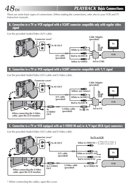 GR-DVL9600 GR-DVL9500 - JVC