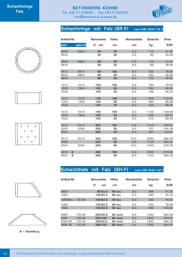 12,13 - Betonwerk Kühne GmbH & Co. KG