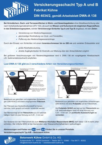 Versickerungsschacht und Preisliste - Betonwerk Kühne GmbH ...