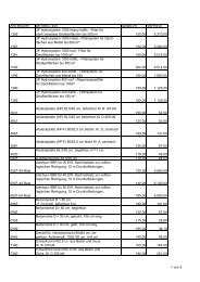 Artikelübersicht von 101 kg bis 200 kg