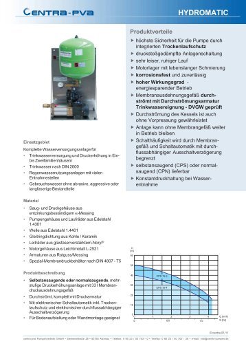 HYDROMATIC - centra-pva