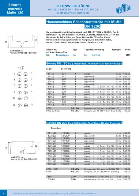 Preisliste 2013 - Betonwerk Kühne GmbH & Co. KG