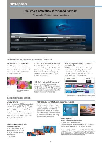 DVD-spelers - Jvc