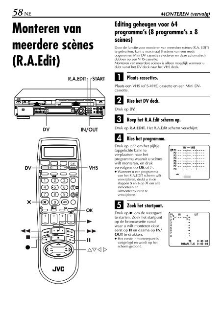 VHS deck - Jvc