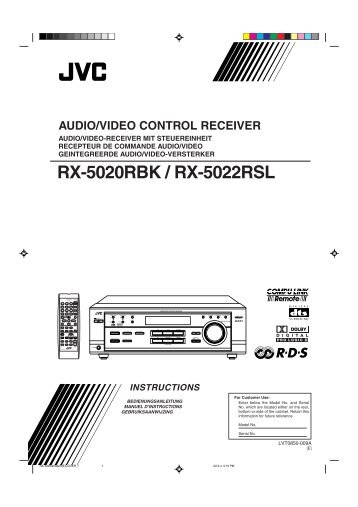 RX-5020RBK / RX-5022RSL - Jvc