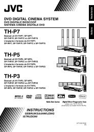 dvd digital cinema system - Jvc