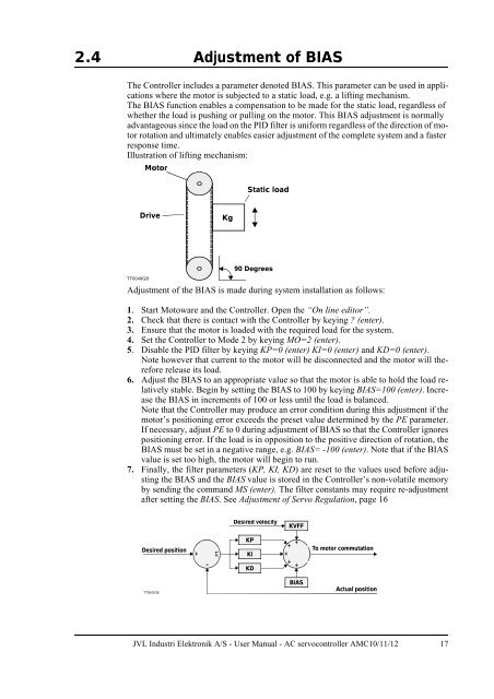 User Manual - JVL Industri Elektronik A/S