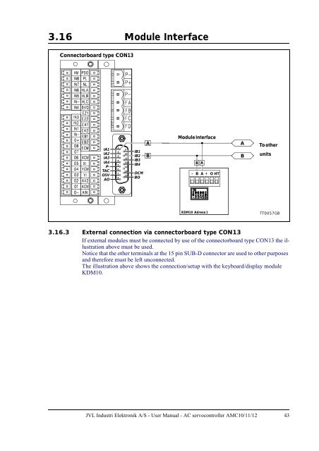 User Manual - JVL Industri Elektronik A/S