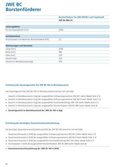 Technische Daten SDM 82-160 - JWE-Baumann GmbH