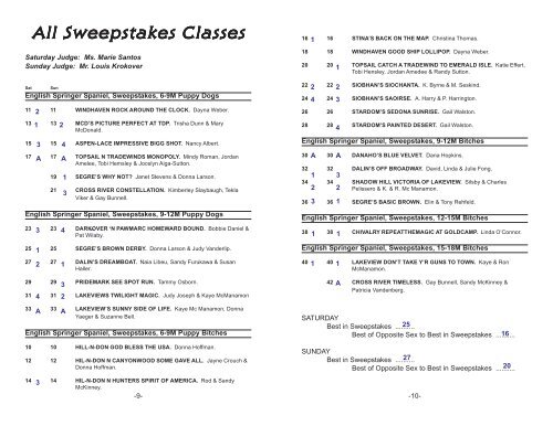 All Sweepstakes Classes