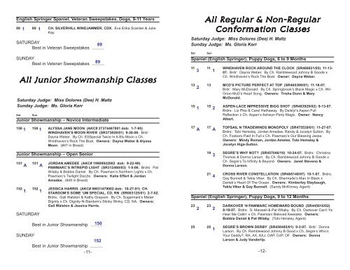 All Sweepstakes Classes