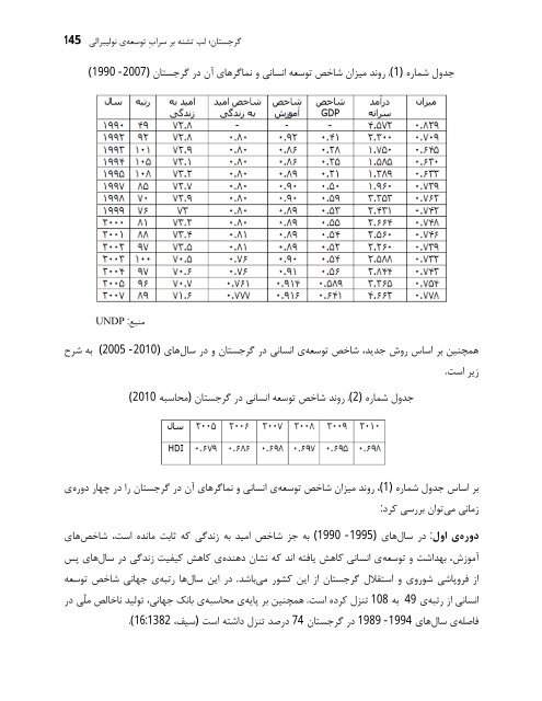 ÙÙÙÛØ¨Ø±Ø§ÙÛØ³Ù Ø¯Ø± Ø¨ÙØªÙ Ù ÙÙØ¯