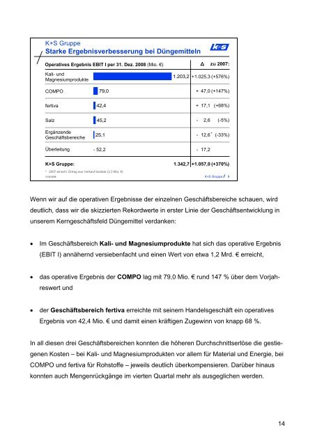 Präsentationsunterlage Norbert Steiner - K+S Aktiengesellschaft