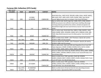 Curacao QSL Card Inventory (PDF)