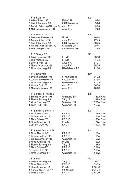 Resultat Rosenbomspelen 19-20 juni 2010 - KA 2 IF - Friidrott