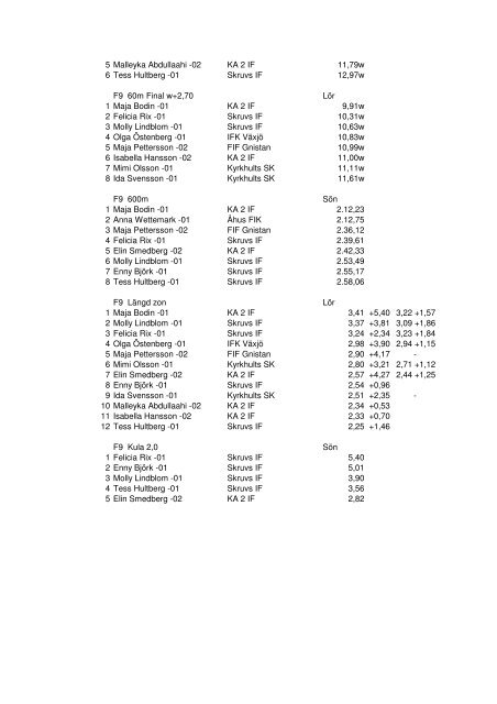 Resultat Rosenbomspelen 19-20 juni 2010 - KA 2 IF - Friidrott