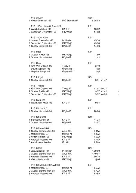 Resultat Rosenbomspelen 19-20 juni 2010 - KA 2 IF - Friidrott