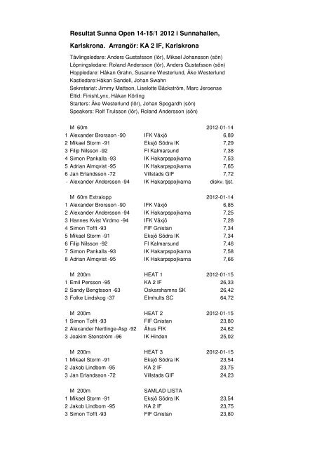 Resultat Sunna Open 14-15/1 2012 i Sunnahallen, Karlskrona ...