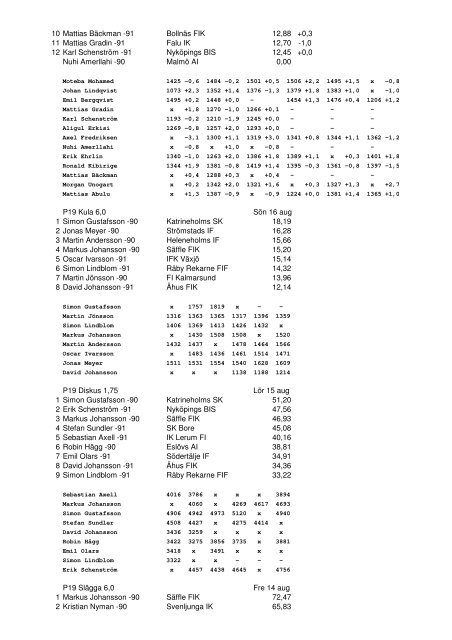 Resultat (pdf) - KA 2 IF - Friidrott