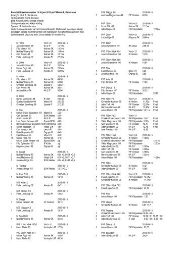 Resultat Rosenbomspelen 15-16 juni 2013 på V Marks IP ...