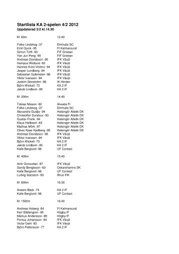 Startlista KA 2-spelen 4/2 2012 - KA 2 IF - Friidrott