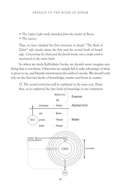 Introduction to the Book of Zohar (PDF) - Kabbalah Media Archive