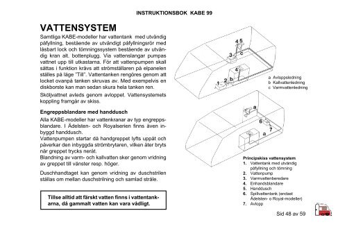 Alla modeller - Kabe