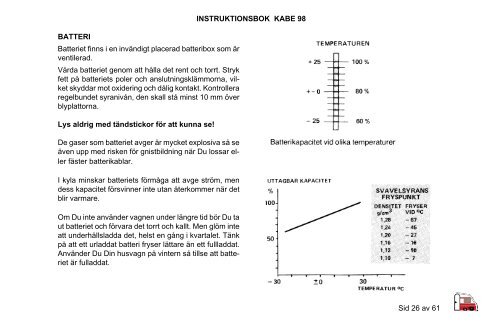 Alla modeller - Kabe