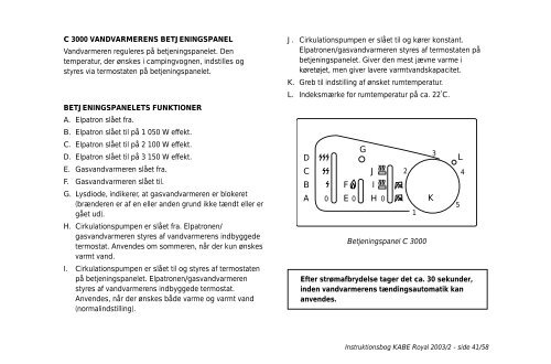 Instr.bok 2003 Royal (DK) - Kabe