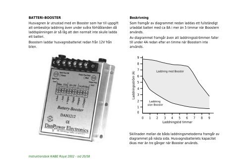 Instr.bok 99 SV - Kabe