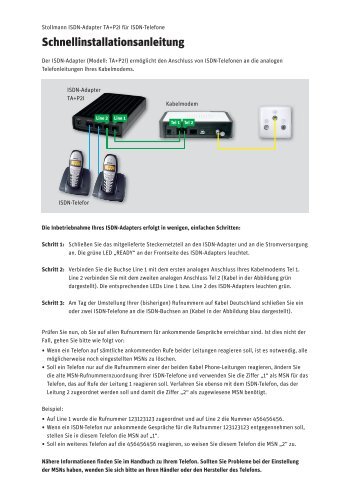 Stollmann-Adapters - Kabel Deutschland