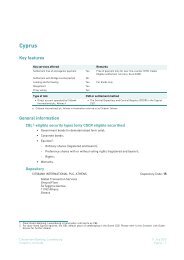 Cyprus - Clearstream