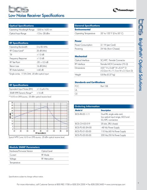 BrightPathÂ® Optical Solutions Product Catalog ... - KABELKON