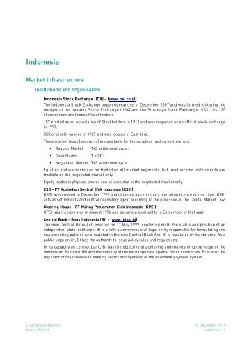 Indonesia - Clearstream