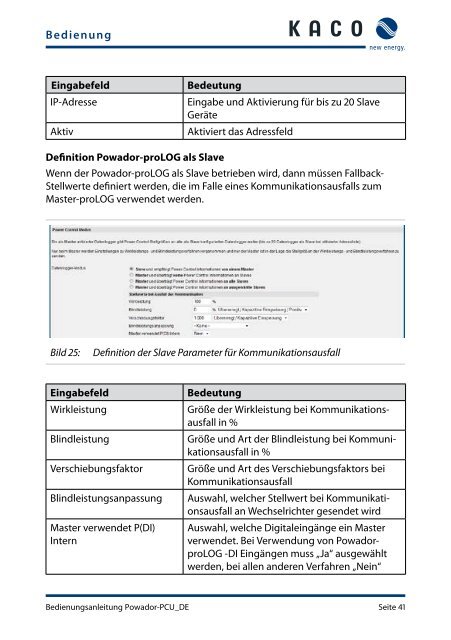 Powador-proLOG und Powador-PCU Bedienungsanleitung ...