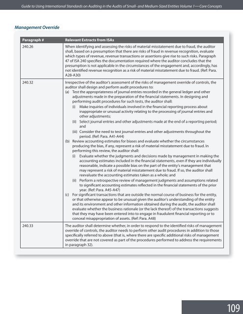 Guide to Using International Standards on Auditing in - IFAC