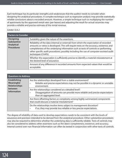 Guide to Using International Standards on Auditing in - IFAC