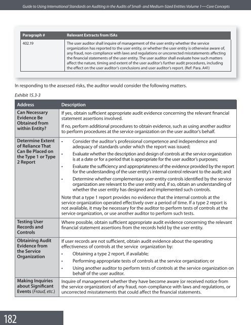 Guide to Using International Standards on Auditing in - IFAC