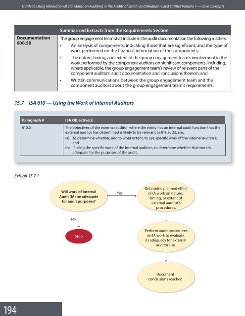 Guide to Using International Standards on Auditing in - IFAC