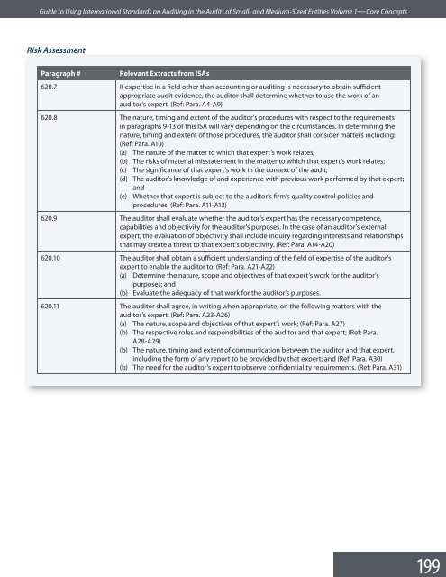 Guide to Using International Standards on Auditing in - IFAC